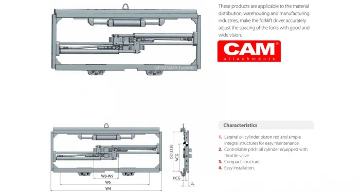 Attachement Fork Positioners 2 cam_fork_positioners