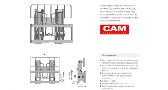 Attachement Hinged Carriage 2 cam_hinged_carriage