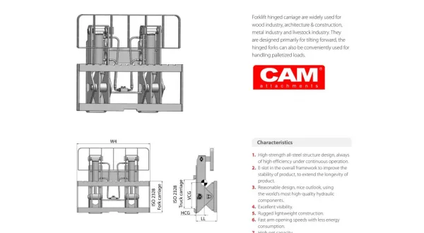 Attachement Hinged Carriage 2 cam_hinged_carriage