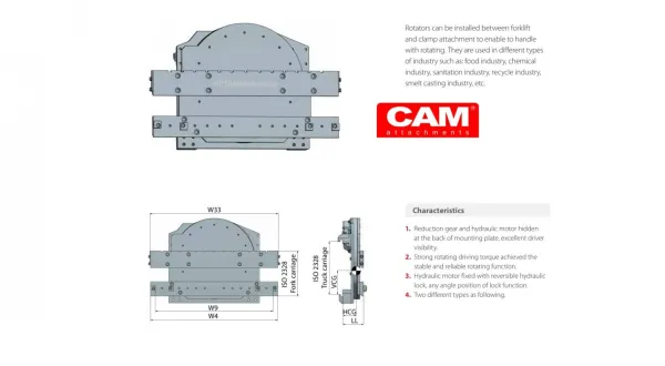 Attachement Rotators 2 cam_rotator